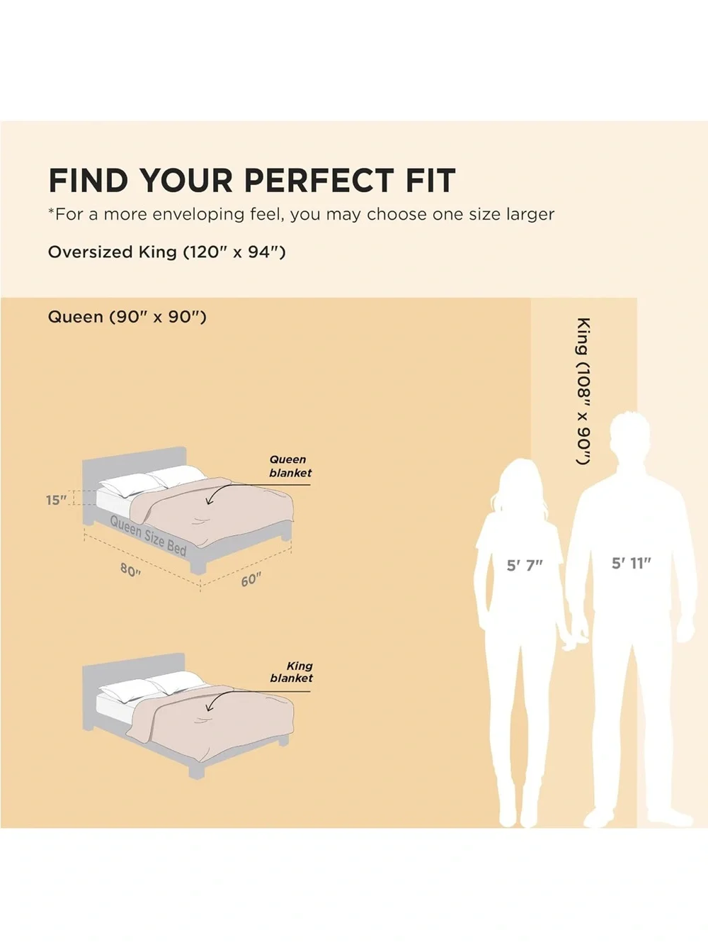 Bedsure gentlesoft 100%